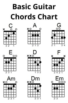 the basic guitar chords chart for begin to learn how to play and practice them with