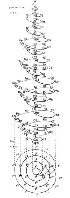 a diagram showing the structure and functions of an electric circuit, vintage line drawing or engraving illustration