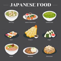 japanese food is shown on a black background with the names in english and chinese characters