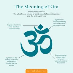 the meaning of om and its meanings