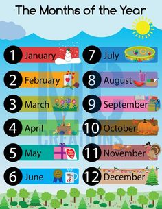 the months of the year are shown in this poster with an image of trees, clouds and