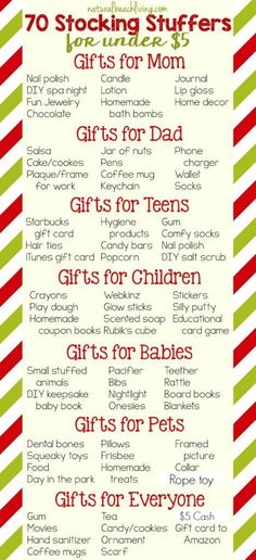 the top ten stocking stuff for moms is shown in red, green and white