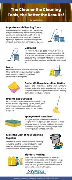 a poster describing the benefits of cleaning and how to use it in your home or office