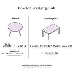 the table sizes are shown in two different ways