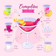 a poster with different types of cocktails and their names on it's side