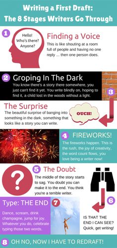 an info sheet with different types of fireworks and what to do if it's on the