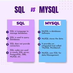 SQL vs MySQL Sql Cheat Sheet, Sql Commands, Comp Sci, Basic Programming, Secret Websites