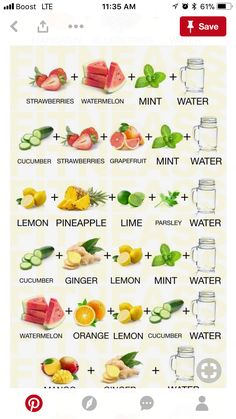 an iphone screen showing the ingredients for water and lemonade, with text on it