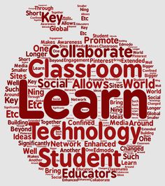 an apple shaped word cloud with words related to technology