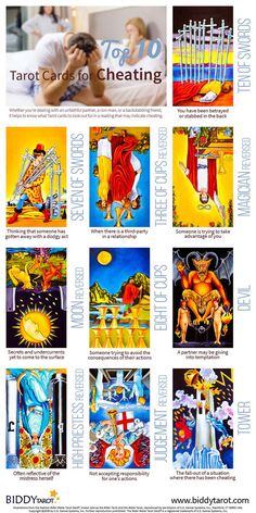 a poster with pictures of people in different colors and sizes, including the words tarot card