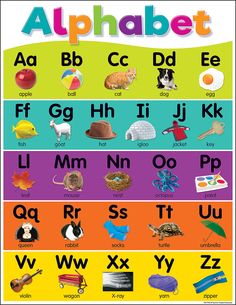 Colorful Alphabet Chart Kids Learning Charts, Free Alphabet Chart, Alphabet Chart Printable, Preschool Charts, Abc Chart, Phonics Chart, Preschool Sight Words, Colorful Alphabet, Alphabet Chart