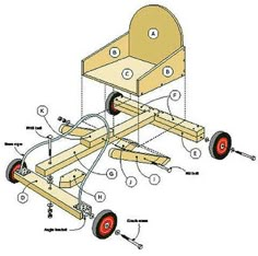 an assembly diagram showing the parts needed to build a wooden wagon with wheels and spokes