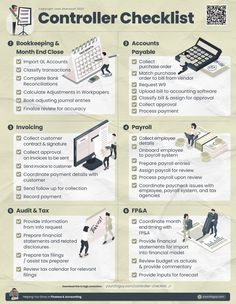 a poster with instructions on how to use the control checklist for your business account