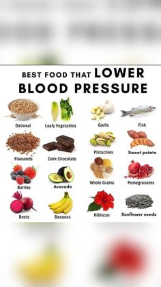 Healthy Food Chart, Blood Pressure Food, Healthy Recipes For Diabetics, Healthy Juice Recipes, Food Charts, Home Health Remedies, Herbs For Health, Healthy Drinks Recipes