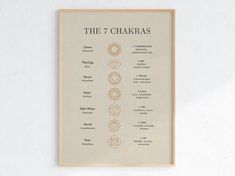 Transform your space with this Chakra Signs Printable Wall Art, featuring the 7 chakra signs, names, and their meanings. This spiritual poster is perfect for adding a touch of mindfulness to your yoga studio, meditation room, or boho-inspired home decor. Each chakra is thoughtfully designed  with its corresponding name and significance, serving as a daily reminder of balance, energy, and harmony.  These instant digital download files can be used to print posters, wall decoration, greeting cards, Chakra Signs, Spiritual Poster, Balance Energy, The 7 Chakras, Yoga Poster, Yoga Art, 7 Chakra, Boho Home Decor, Posters Wall