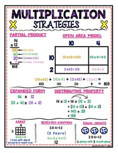 a poster with the words multiplication and numbers on it