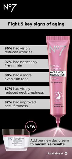 Get No7 Restore & Renew Multi-Action Serum and Day Cream, the duo that can help reduce 5 key signs of aging on your face and neck in just two weeks. Nana Banana, Nail Fungus Remedy, Facial Lotion, Tongue Health, The Duo, Facial Roller, Nail Health, Moisturizing Lotions, Day Cream