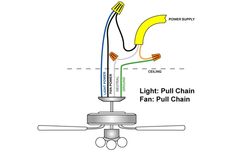 a ceiling fan with two lights attached to it and the light bulb is plugged in