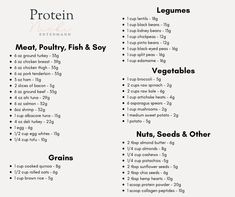 Nonmeat Protein Sources, How Many Grams Of Protein In An Egg, 170 Grams Of Protein A Day Meal Plan, Protein Grams In Foods, List Of Healthy Proteins, Protein By Grams, 70 Grams Of Protein Diet, Protein List Healthy, 300 Grams Of Protein