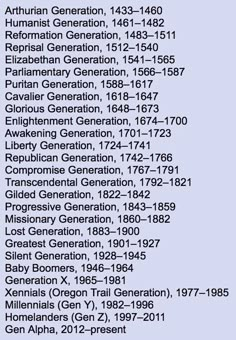 an image of the names and dates of different generations