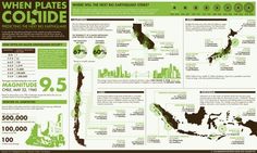 an info sheet with green and black graphics on it, including the number of cities