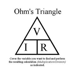 a triangle with the words, omm's triangle