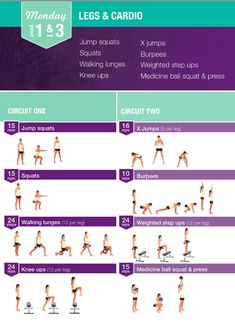 a poster with instructions to do the splits and cardio