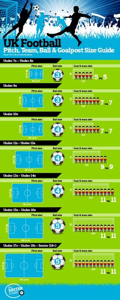 the ultimate football pitch info sheet