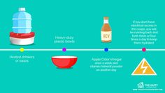 an info poster describing how to use apple cider vinegar in the kitchen and what it uses