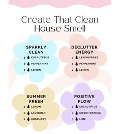 Sandalwood Essential Oil Diffuser Blends, Spa Aromatherapy Blends, Essential Oil Recipes Diffuser Clean Air, Sandalwood Diffuser Blend, Clean Diffuser Blends, Simple Essential Oil Blends, Clean House Diffuser Blend, Clean Air Diffuser Blend, Aromatherapy Recipes Diffuser