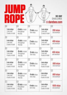 the jump rope chart is shown with instructions for how to do it and how to use it