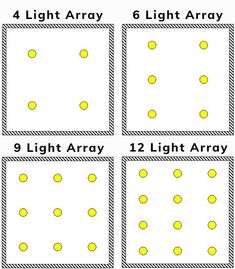 four different light arrays are shown in the same image, each with yellow dots