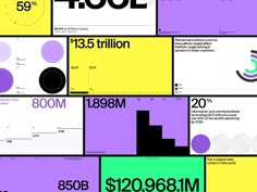 a series of posters with different colors and numbers on them that say $ 350 million