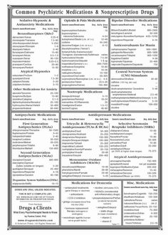 a poster with the words common and nonperecicitic medicationss on it