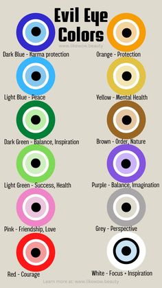 the evil eye colors chart for each individual's eyes and their corresponding color scheme