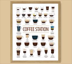 the coffee station poster is shown with different types of cups and their names on it