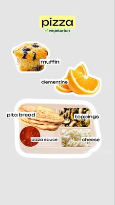 the different types of food are shown in this diagram