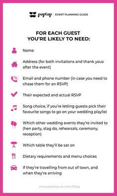 a pink and white wedding checklist with the words for each guest you're likely to need