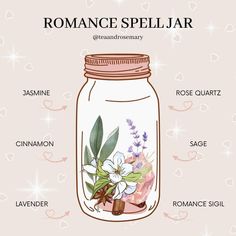 Honey Jar Spell For Love, Romance Spell Jar, Study Spell Jar, Sweetening Jar Spell, Friendship Spell Jar, Spell Jar For Love, Love Jar Spell, Romance Spell, Love Spell Jar