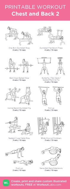 the printable workout guide for women and men