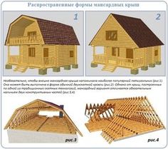 the instructions for how to build a small log cabin with lofts and dormers