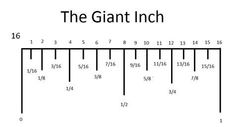 a long line with numbers on it that reads the giant inch