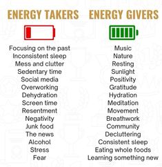 Energy Givers, Mental Health Facts, Personal Improvement, Coping Skills, Better Life Quotes