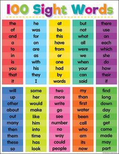 Colorful 100 Sight Words Chart Sight Words Chart, Preschool Sight Words Activities, 100 Sight Words, Preschool Sight Words, Preschool Prep, Learning Sight Words, Kindergarten Readiness, Kindergarten Learning Activities, Sight Words Kindergarten