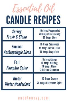 an info sheet for essential oil candle recipes with instructions on how to use it and what to use them