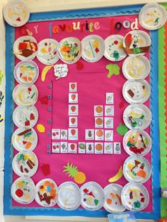 a bulletin board with paper plates on it