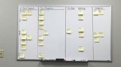 a white board with sticky notes attached to it