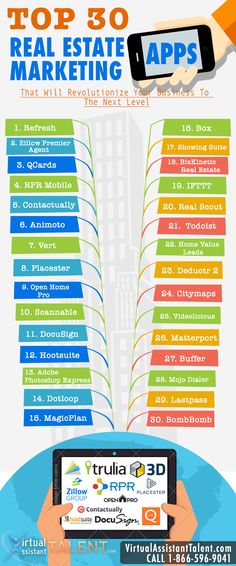 the top 50 real estate marketing apps in 2013 infographical guide for real estate