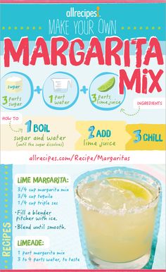 an advertisement for margarita mix with ingredients