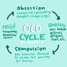 Ocd Quotes, Ocd Thoughts, Ocd Symptoms, Mental Health Activities, Mental Health Therapy, Spectrum Disorder, Human Behavior, Mental And Emotional Health, Health Advice